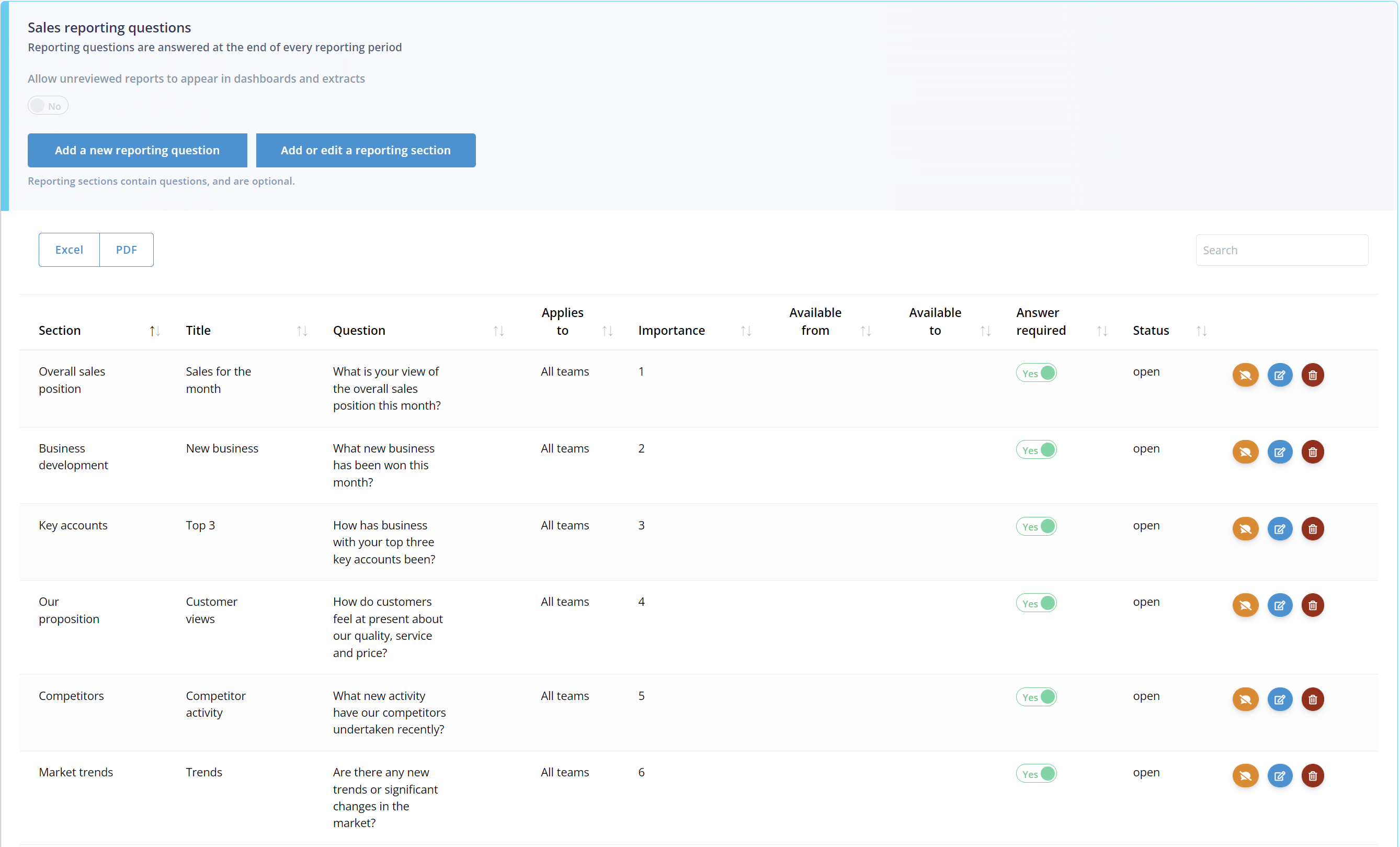 Salessound reporting questions