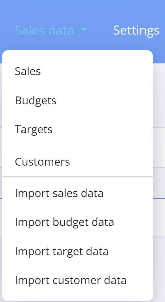Sales data options